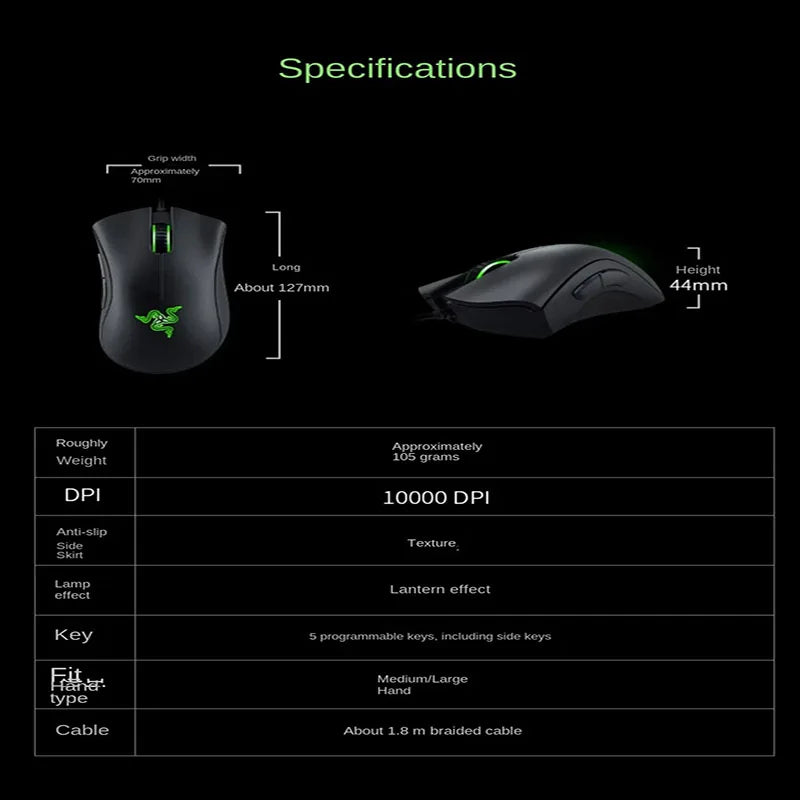 Mouse Razer Deathadder Viper Edition