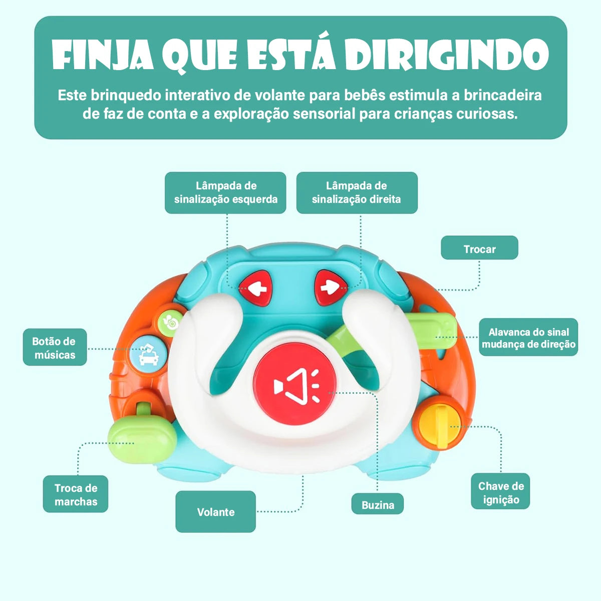 Brinquedos de Viagem de Aprendizagem Sensorial para Bebês Montessori com Som e Luz - Brinquedos Musicais com Volante para Bebês