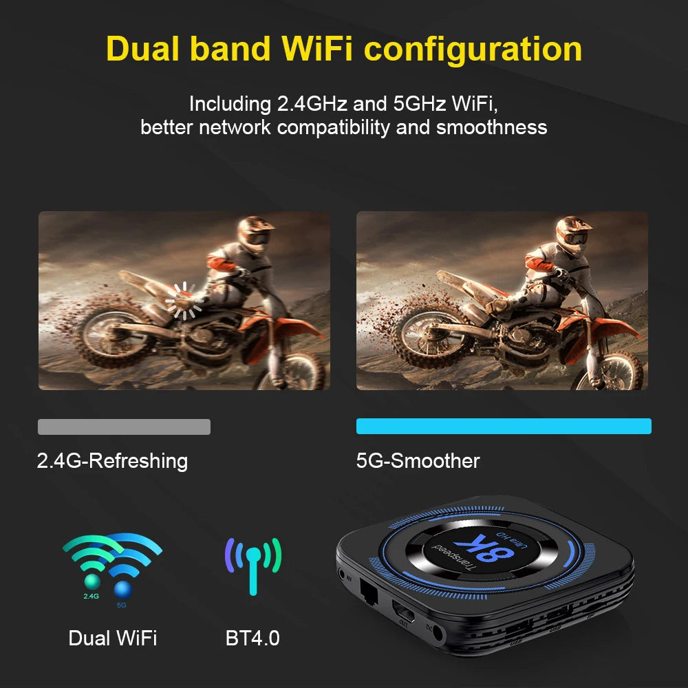 Transpeed-Android 12 TV Set Top Box, Allwinner H618, Wi-Fi duplo, 32G, 64G, Quad Core, Cortex, A53, Suporte 8K, 4K, BT, Voz Media Player